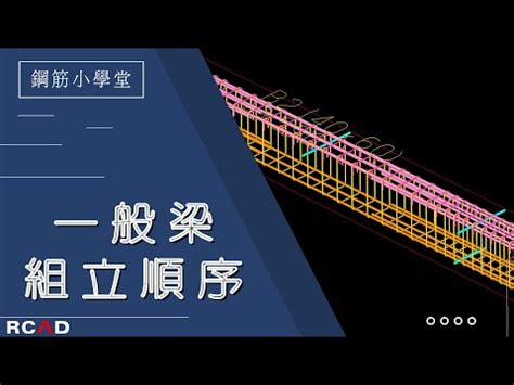 反樑結構|【反樑結構】破解四大場域常見風水問題 